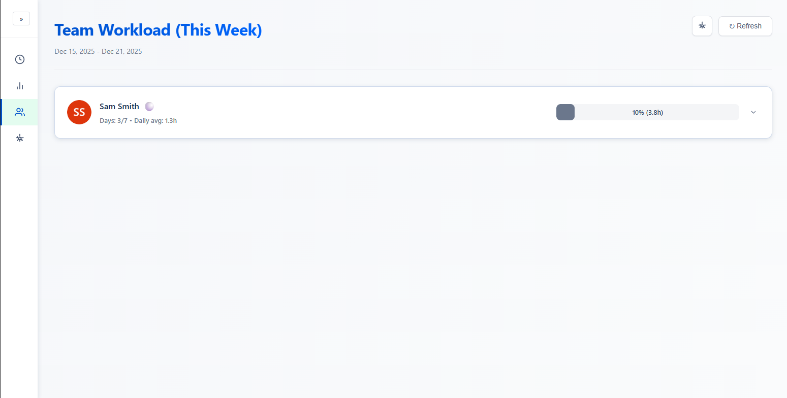 SimplyBoard Preview 1